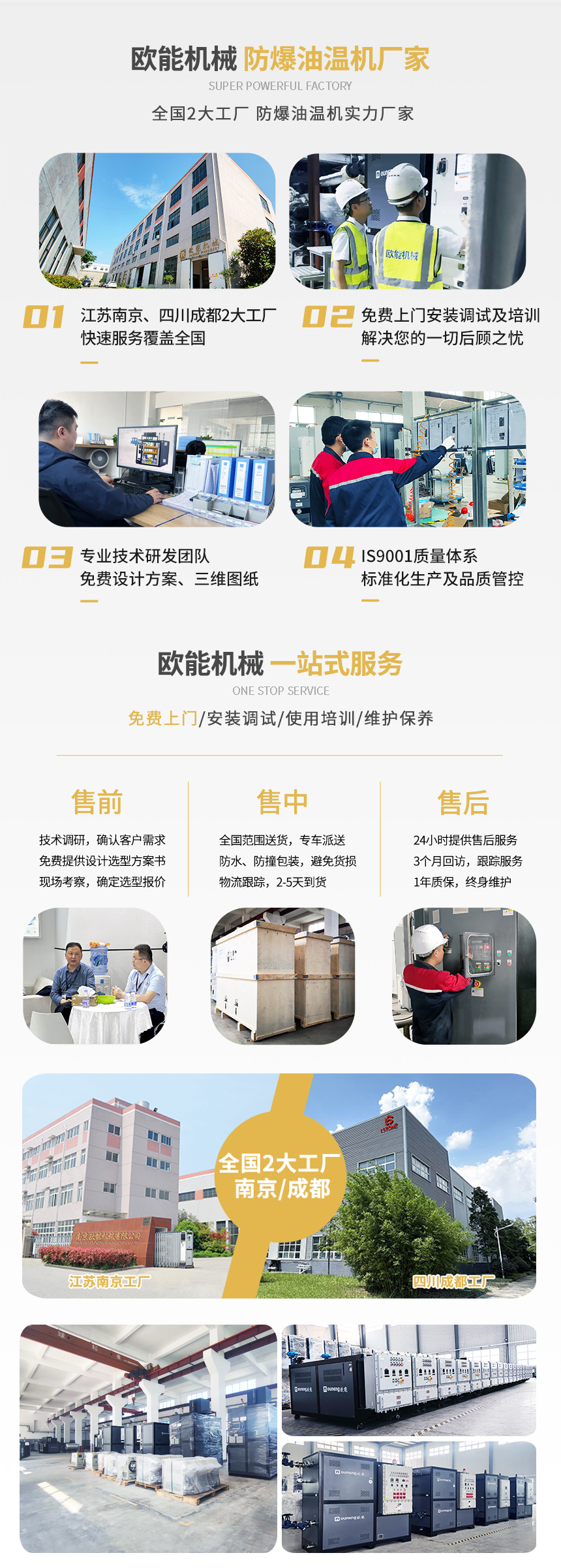 防爆油循環(huán)模溫機(jī)優(yōu)勢(shì)